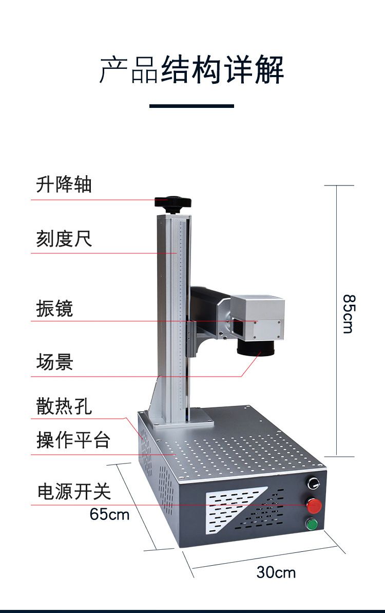 桌面式激光打標(biāo)機(jī)解析