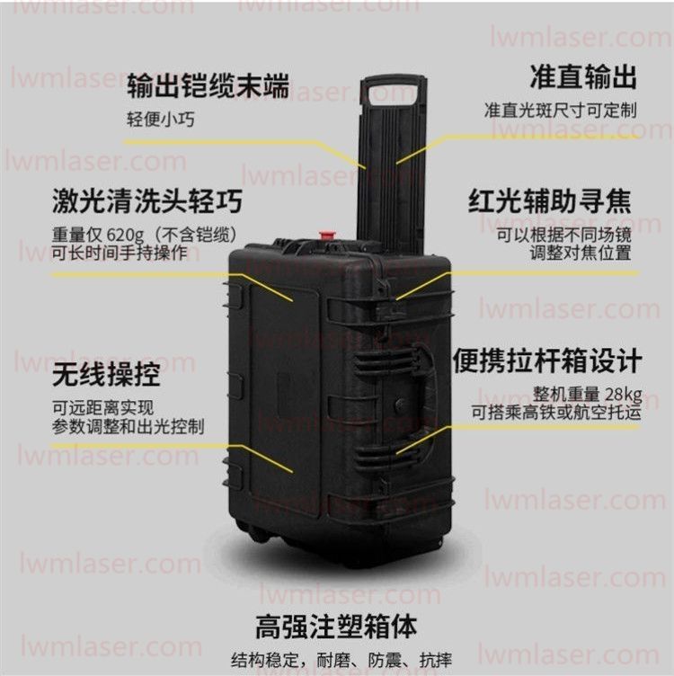 手持激光清洗機描述